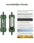 Draagbare Waterfilter - Survival & Camping Accessoire