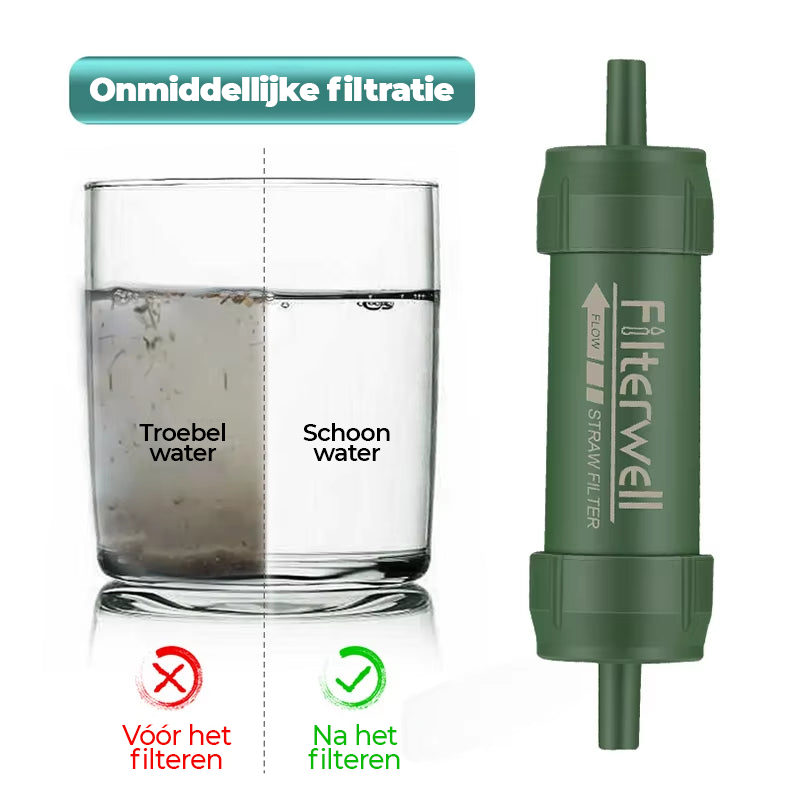 Draagbare Waterfilter - Survival &amp; Camping Accessoire