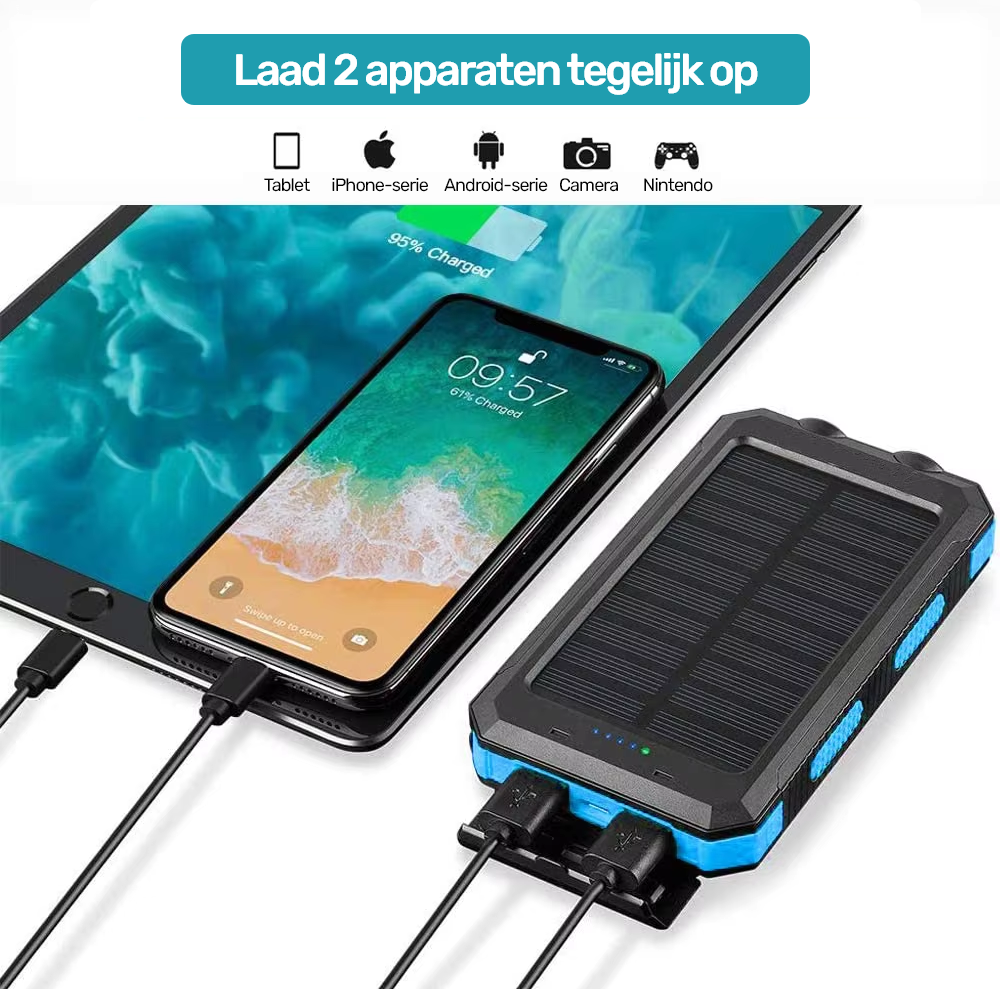 Waterdichte Solar Powerbank 20000mAh - Outdoor Noodkit