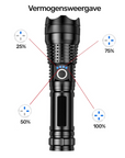 XHP50 Zaklamp - Superheldere LED met 5 Modi en Oplaadbare Batterij